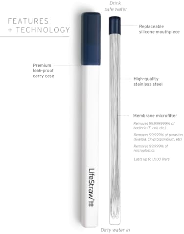LifeStraw Sip – Reusable Stainless Steel Water Filter Drinking Straw