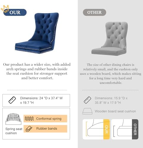 Virabit Blue Set of 2, Velvet Tufted Dining Chairs with Nailhead Back and Rin...