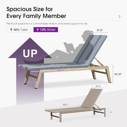 PURPLE LEAF Oversize Chaise Lounge Champagne Frame Set of 2, Dark Blue | 3-Ye...