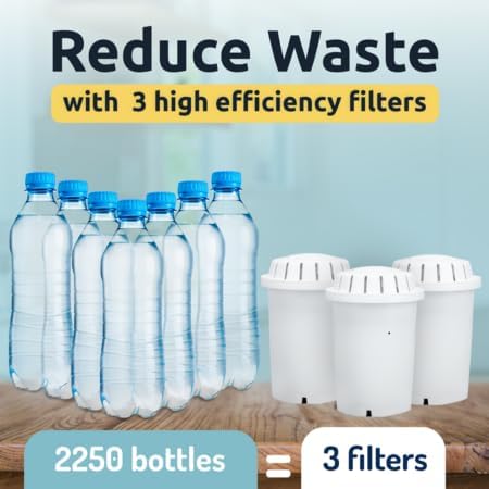 Invigorated Water PH001 Alkaline Water Filter Replacement, White