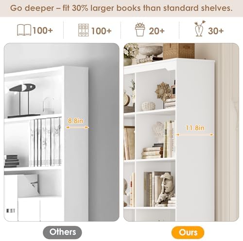 FINETONES 71" Tall Bookshelf with 4 Drawers White Bookshelf Office Bookcase