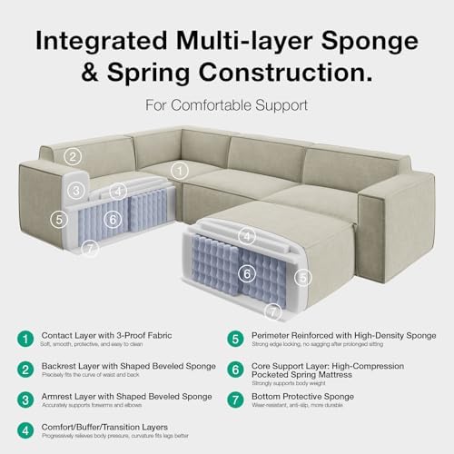 Novilla Modular Sectional Sofa, No Assembly Cloud Sectional Couch with Smarts...