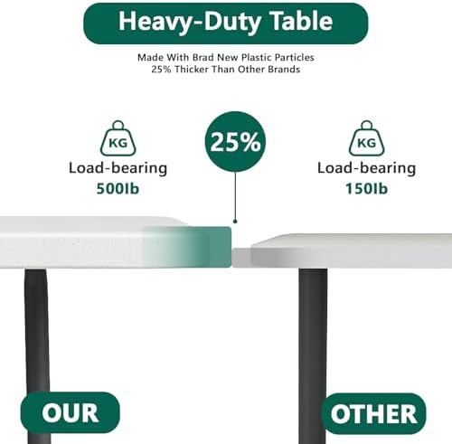 6FT Folding Table 4 Pack, Heavy Duty Plastic Table with Handel, 400lbs Portab...