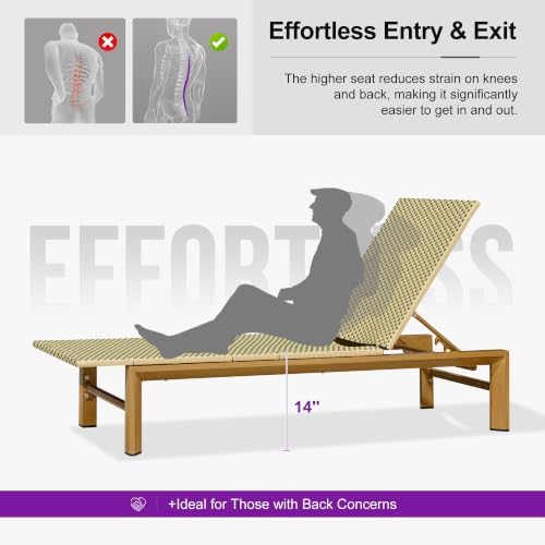 PURPLE LEAF Extra Wide Patio Lounge Chair Resort Wicker Set of 2, Green | Dur...