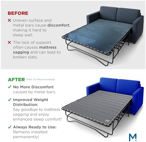 Meliusly Sleeper Sofa Bed Support Board Queen (54x64) - Permanent Fit