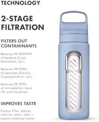 LifeStraw Go Glass Water Filter Bottle with Sleeve, 20 oz, Icelandic Blue
