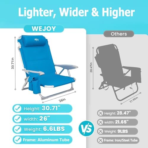 #WEJOY Beach Chairs for Adults,Reclining Adjustable 4 Position for Outdoor