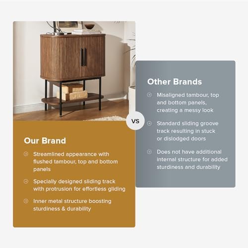 mopio Quin Storage Cabinet, Sideboard, Console Table, Fluted (Walnut)
