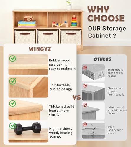 WINGYZ Rubber Wood Montessori Bookshelf, 5-Section Wooden Storage Cabinet
