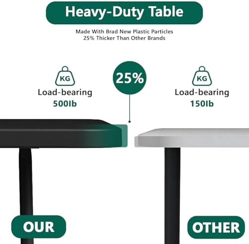 Folding Table 2 Pack, 6FT Heavy Duty Plastic Table with Handle, Foldable&...