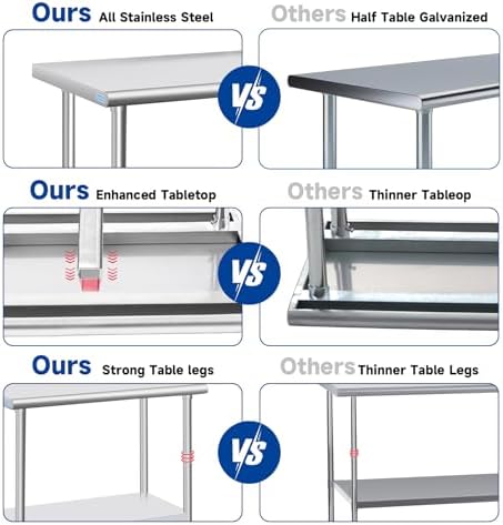 Stainless Steel Table for Prep & Work, Commercial Stainless Steel Prep Me...