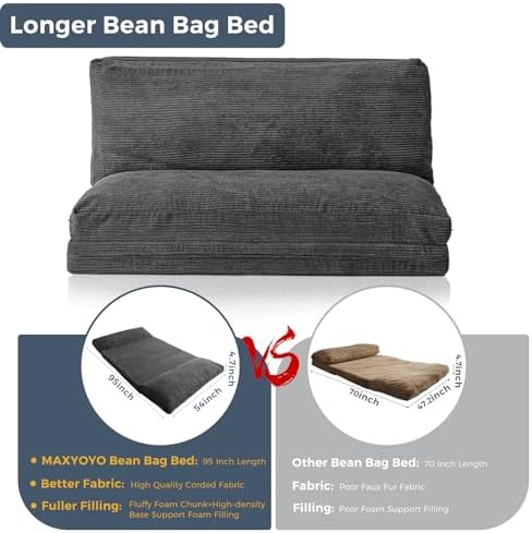 MAXYOYO Folding Sofa Bed, Extra Thick and Long Floor Sofa Convertible Chair w...