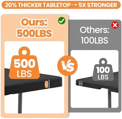 2 Pack Folding Table 6FT Heavy Duty Plastic Utility Table with Carrying Handl...