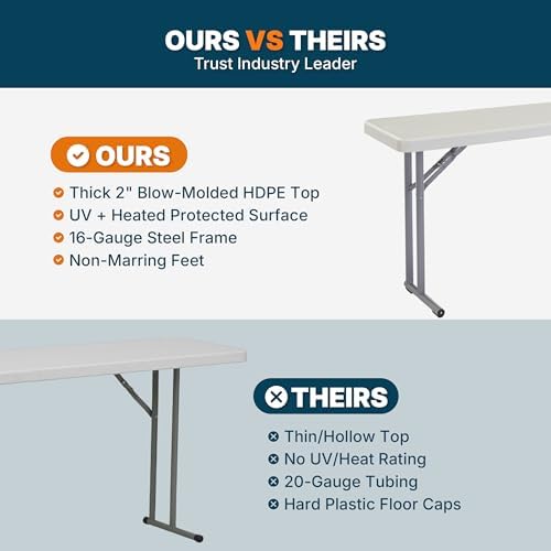 OEF Furnishings OEFBT-SEM1872 Commercial-Grade Premium Industrial Seminar Fol...