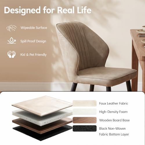 CLIPOP Faux Leather Dining Chairs Set of 2, Leather Dining Chairs, Mid-Centur...