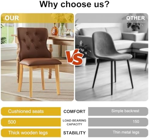 Eifizek Upholstered Dining Chairs Set of 4, PU Leather Button Tufted Parsons ...