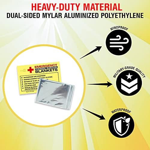 Rawyer (50 Pack) Emergency Thermal Survival Blankets, Mylar Blankets for Outd...