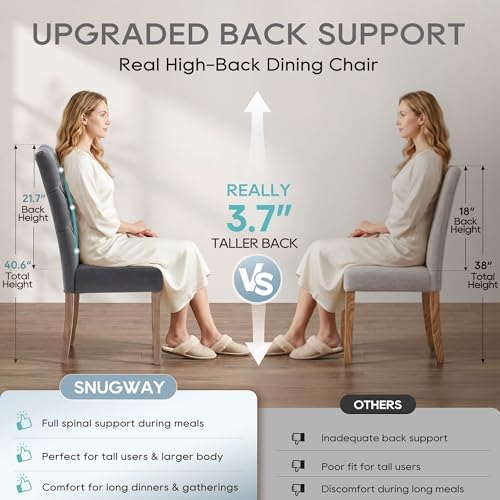 Tufted Dining Chair Fabric Button Upholstered Modern Kitchen Diner Set of 2