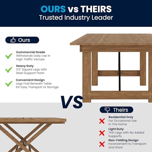 Flash Furniture Hercules 96x40 in Folding Table | Commercial Grade, Foldable ...