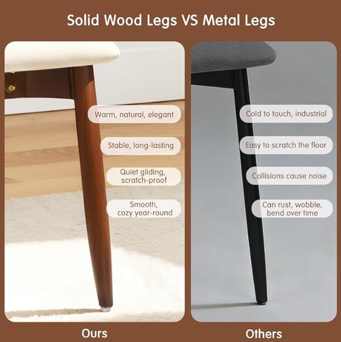 CHUN YI Dining Chairs Set of 4, Upholstered Wooden Dining Room Chairs, Mid Ce...