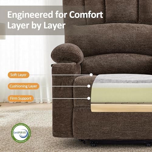 MCombo Power Lift Recliner Chair for Elderly 7095 (Medium, Coffee) | Stand As...
