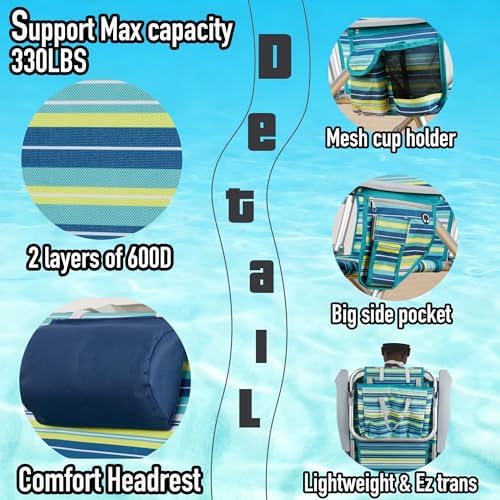 Aluminum Backpack Low Profile Beach Chair - 5-Position Lay Flat Reclining Fol...
