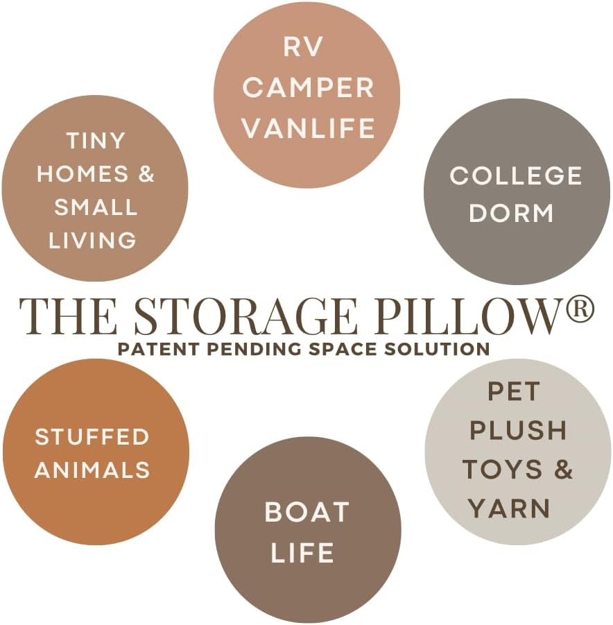 THE STORAGE PILLOW XL zippered storage Pillowcase FILL w Clothes Bedding Blan...