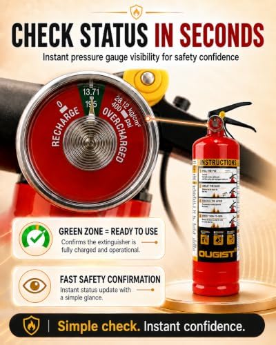 Ougist Home Fire Extinguisher, 2.5 lb ABC Dry Chemical 1-A:10-B:C, 2 Pack