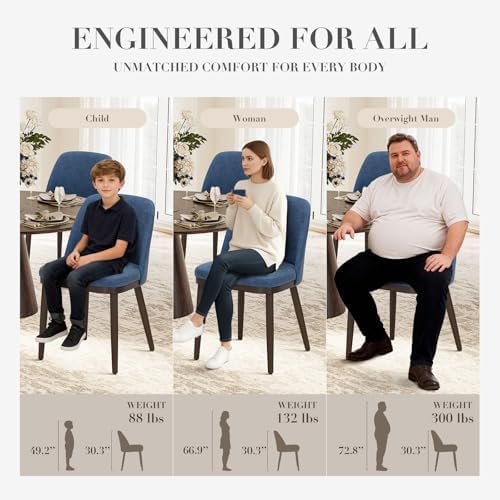 COLAMY Upholstered Dining Chairs Set of 2, Modern Kitchen Chairs with Back, L...