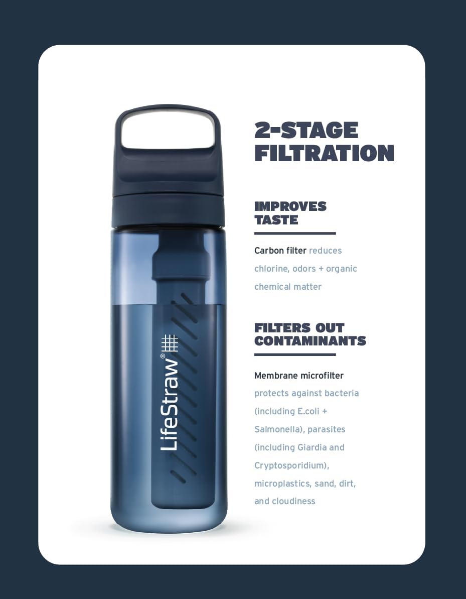 LifeStraw Go Series Water Filter Bottle - BPA-Free, Removes Bacteria, Parasit...