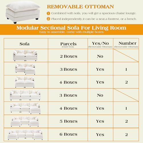 Hanherry Modular Sectional Sofa,Cloud Couch for Living Room,Modern Deep Seat ...