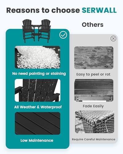 SERWALL Tall Adirondack Chairs Set of 2, HDPE Bar Height Outdoor Chairs