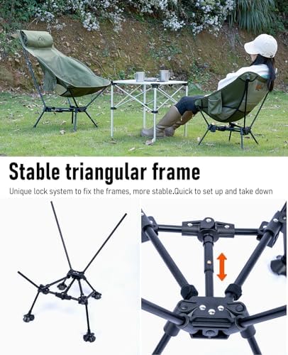 iClimb Ultralight Compact Folding Anti-Sinking Chair