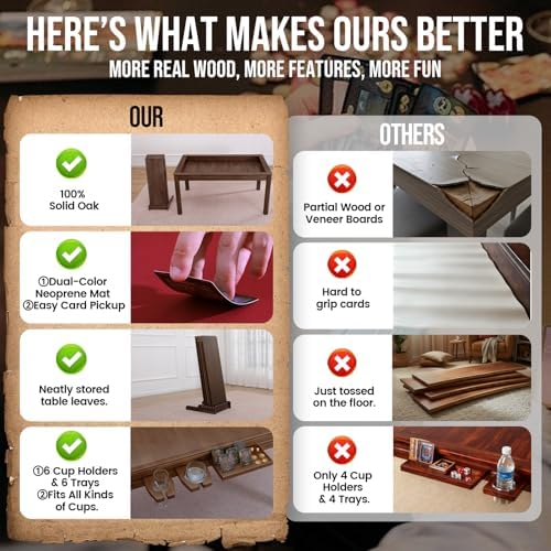 63" Solid Wood Board Game Table for Gaming/Dining, Removable Top