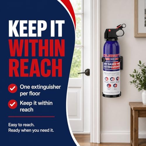 ABC Fire Extinguisher for Home & Vehicle - Portable Dry Chemical Fire Ext...