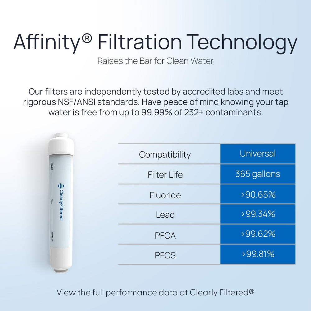 Clearly Filtered Inline Water Filter for Refrigerator, Ice Maker Water Line