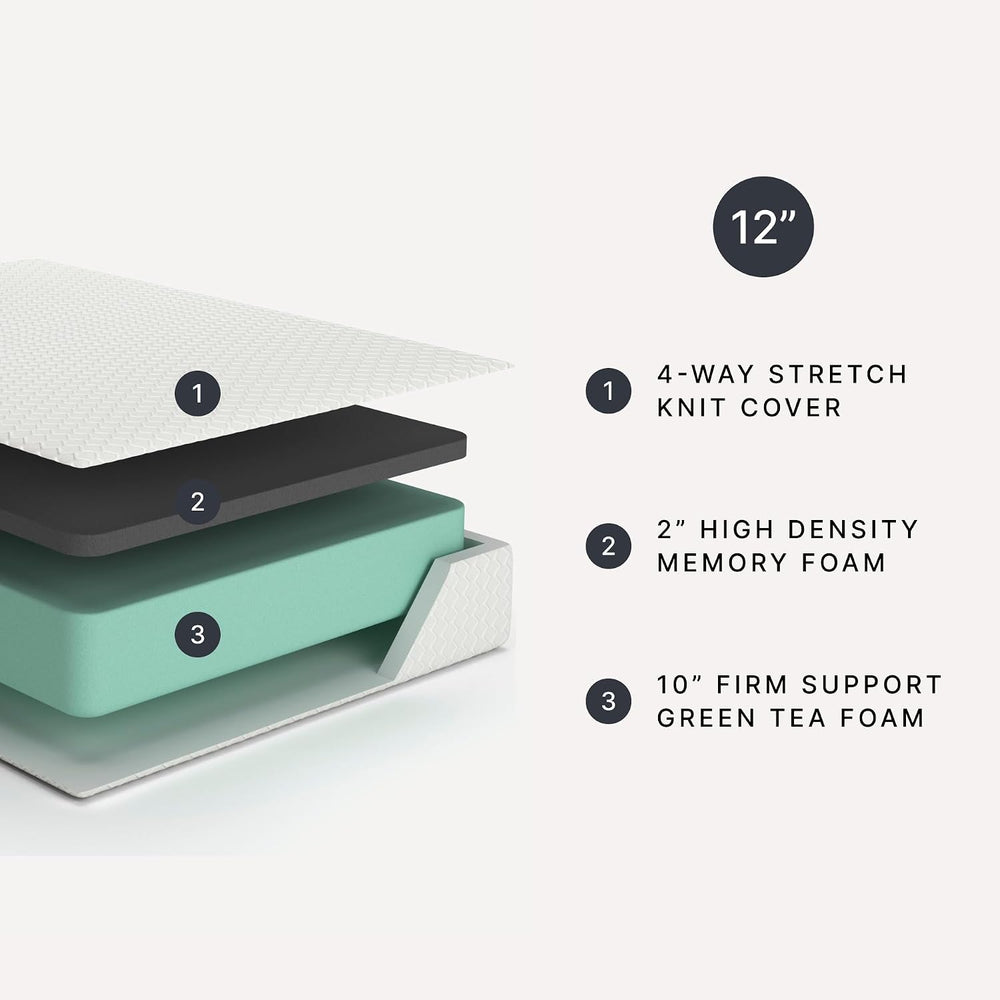 Signature Design by Ashley 12 Inch Memory Foam Queen Mattress in a Box