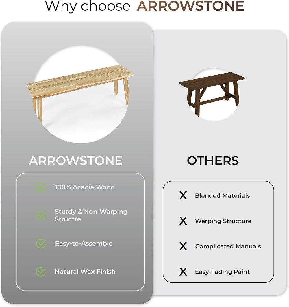 ARROWSTONE Solid Wood Bench for Entryway, Bed Bench, Dining, Plant Stand - Wo...