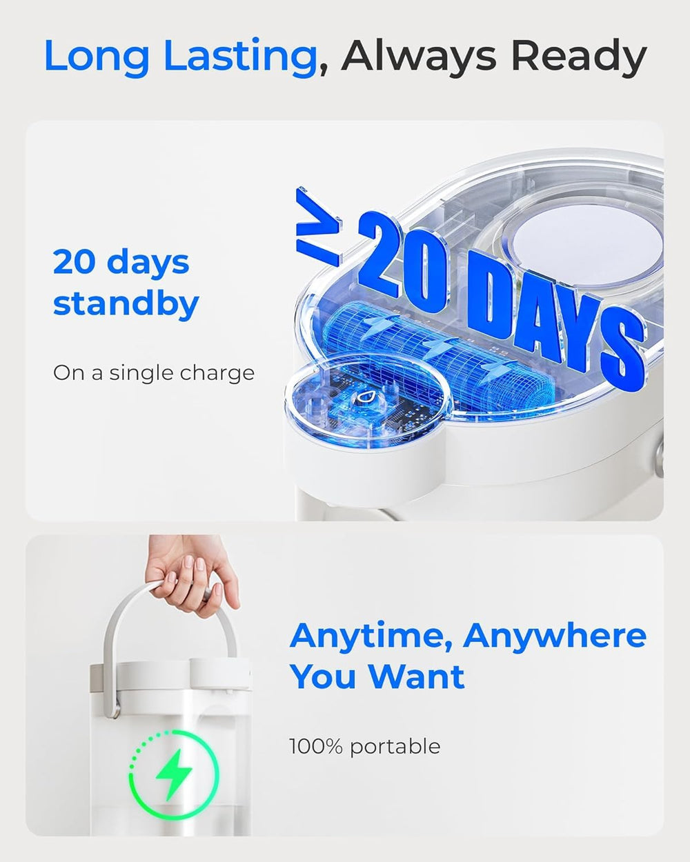 Waterdrop ED25TW Rechargeable Water Filter Dispenser, TDS Reduction, White