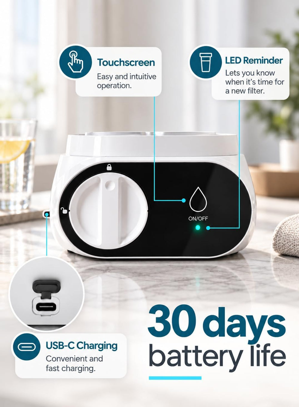PIURIFY Compact Electric Water Filter Pitcher | Filters 50 oz in 2-Min