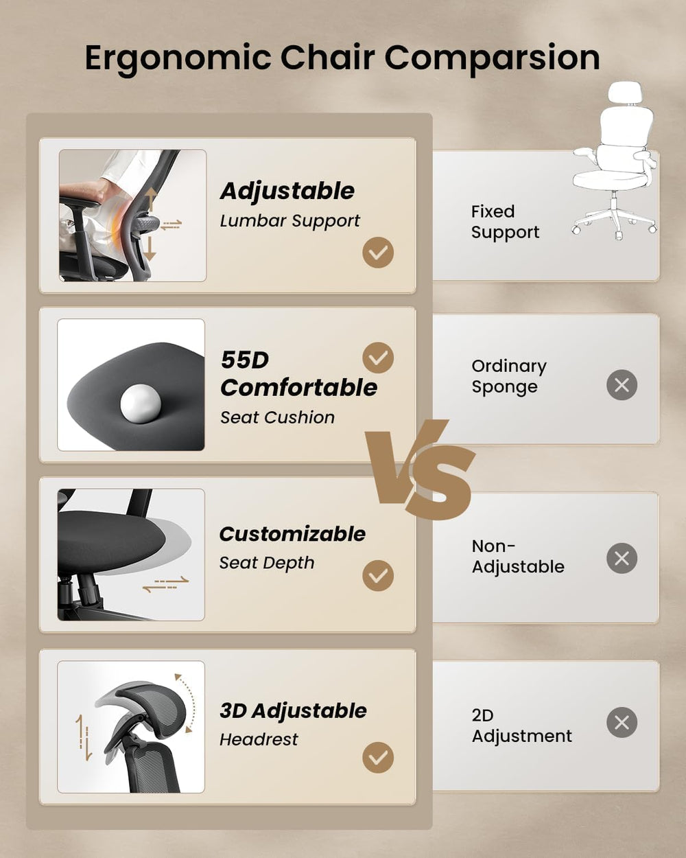 ProtoArc EC200 Ergonomic Office Chair with Adjustable Seat Depth | Lumbar Sup...