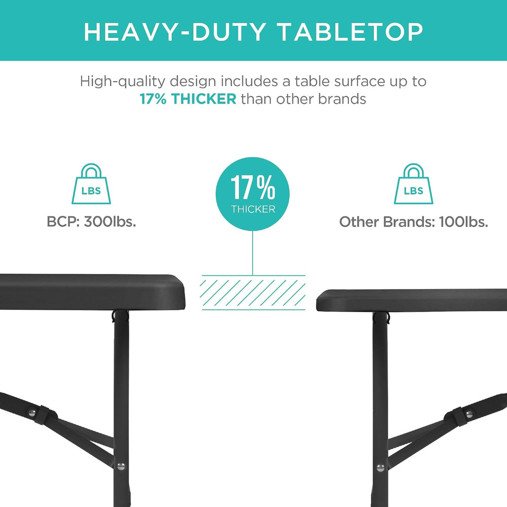 Best Choice Products 6ft Plastic Folding Table, Indoor Outdoor Heavy Duty Por...