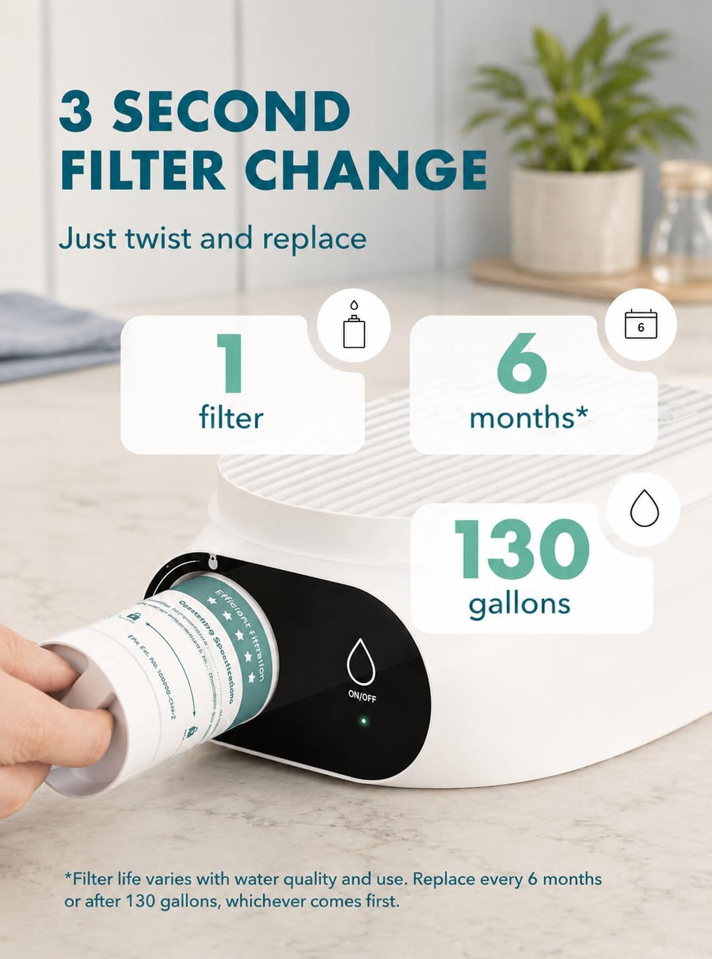 PIURIFY Compact Electric Water Filter Pitcher | Filters 50 oz in 2-Min