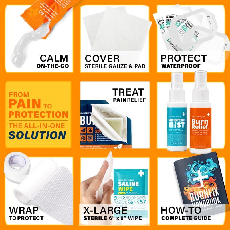 Everlit Burn Pro Kit | Complete First Aid Supplies Instantly Calm Burn Site