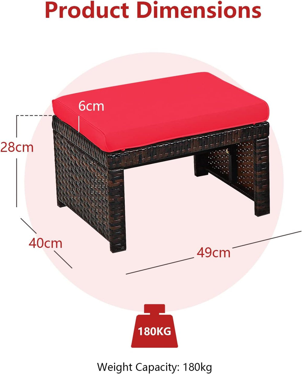 ORALNER Outdoor Ottoman, Set of 2 Wicker Footstools, All-Weather Rattan Foot ...