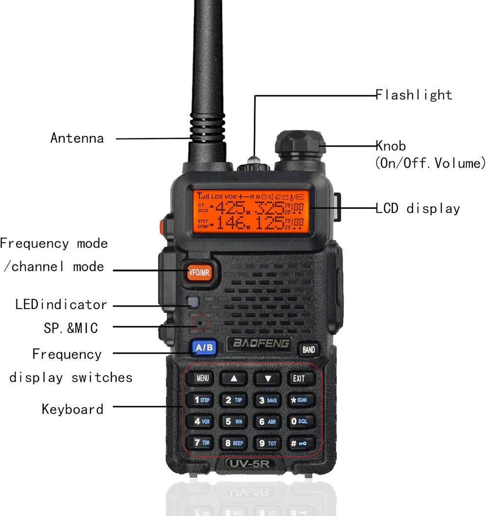 BAOFENG UV-5R Ham Radio Handheld Walkie Talkie Long Range (2 Pack)