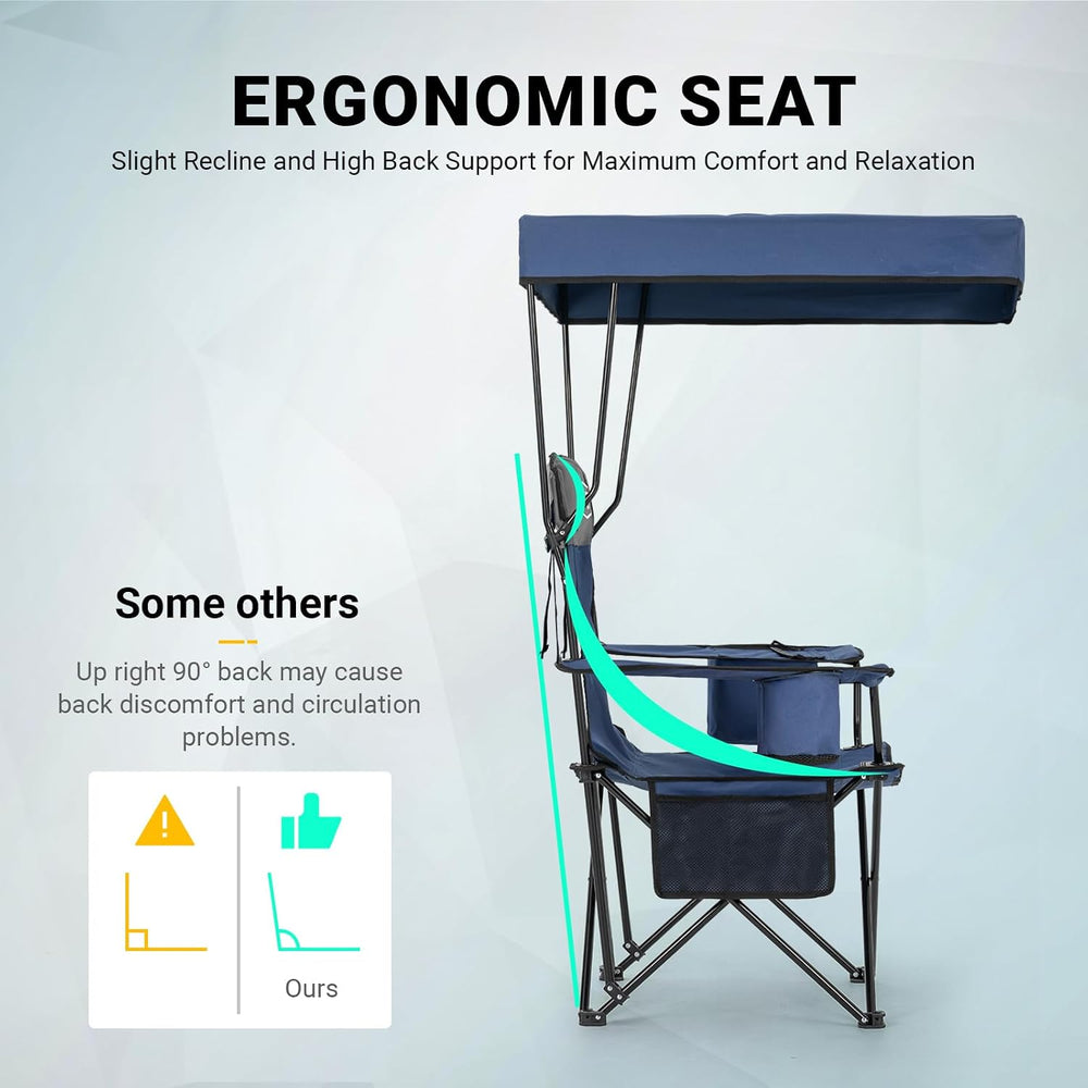 Overmont 2 Pack Camping Chair with Canopy, Oversized 330lbs Heavy Duty Foldin...