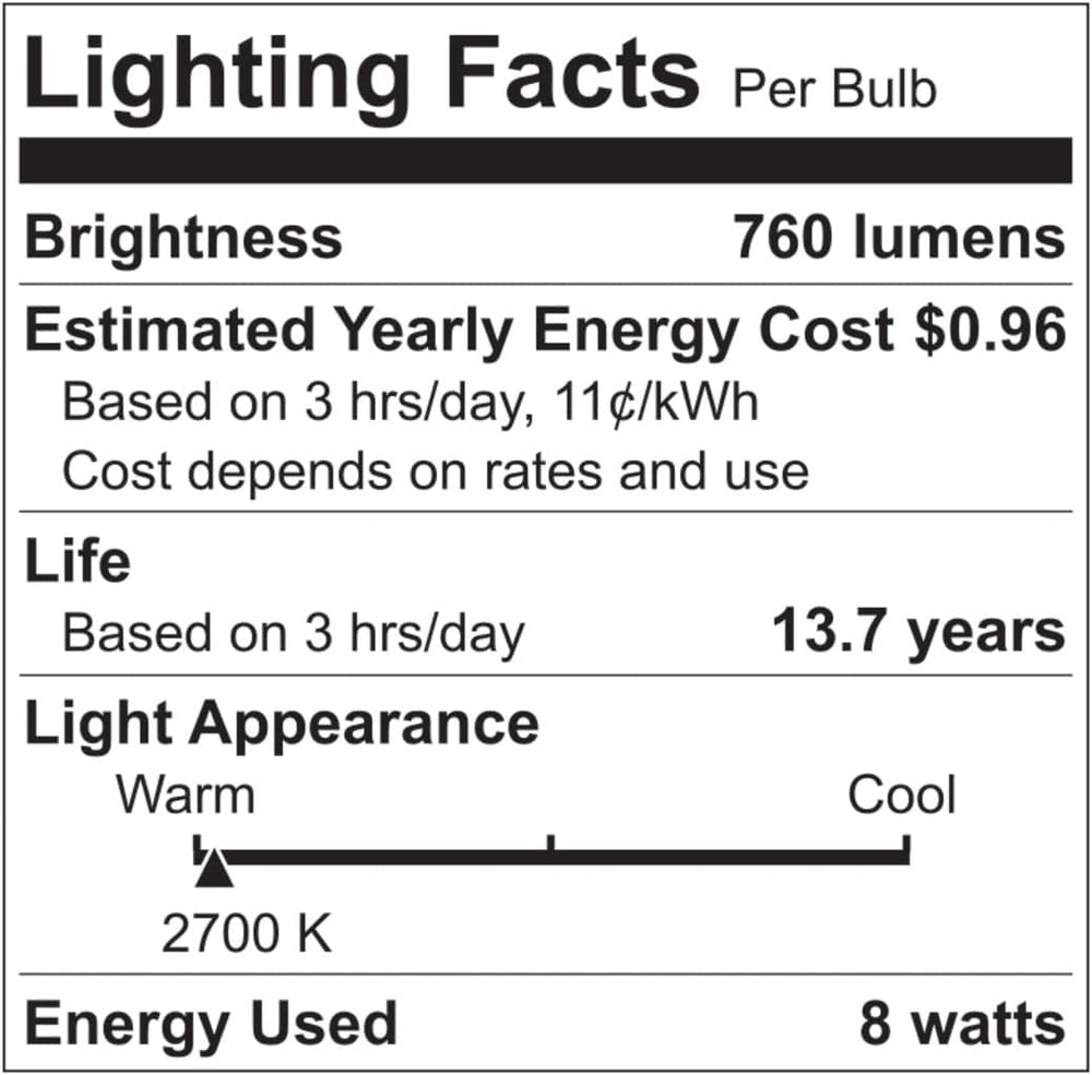 GE LED+ Backup Battery LED Light Bulbs, A21 Rechargeable Light Bulbs for Powe...