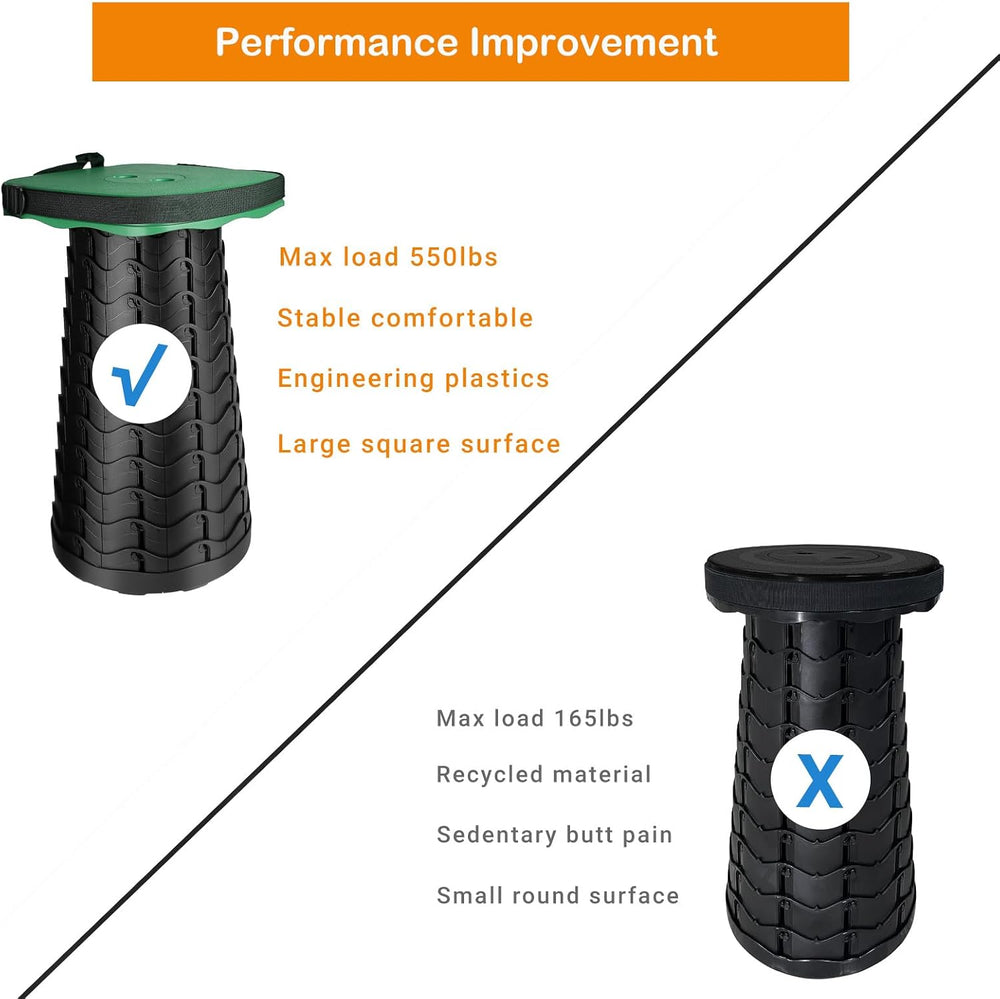 Collapsible Camping Stool with Seat Cushion & Nylon Bag, Square Portable ...