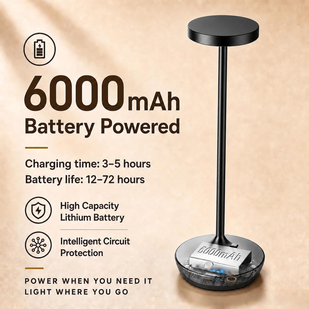 2 Pack Rechargeable Cordless Table Lamps 6000mAh LED Battery Table Light